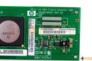 AD355-60001 HP DUAL PORT 4GBPS FC HBA PCIE DETAIL VIEW